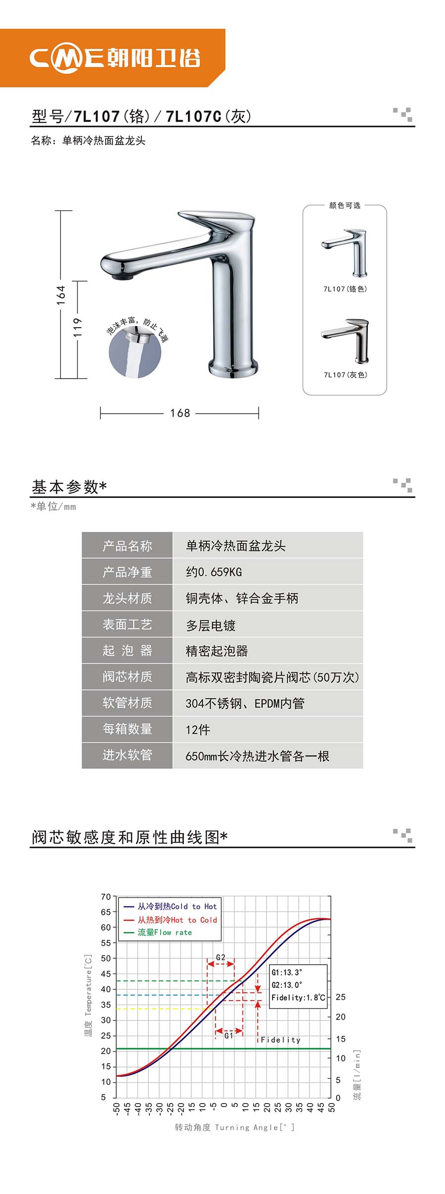 7L107-7L107C产品简介20260506.jpg
