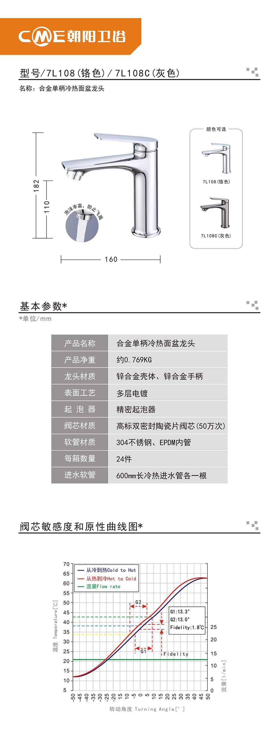7L108-7L108C产品简介2026420-.jpg