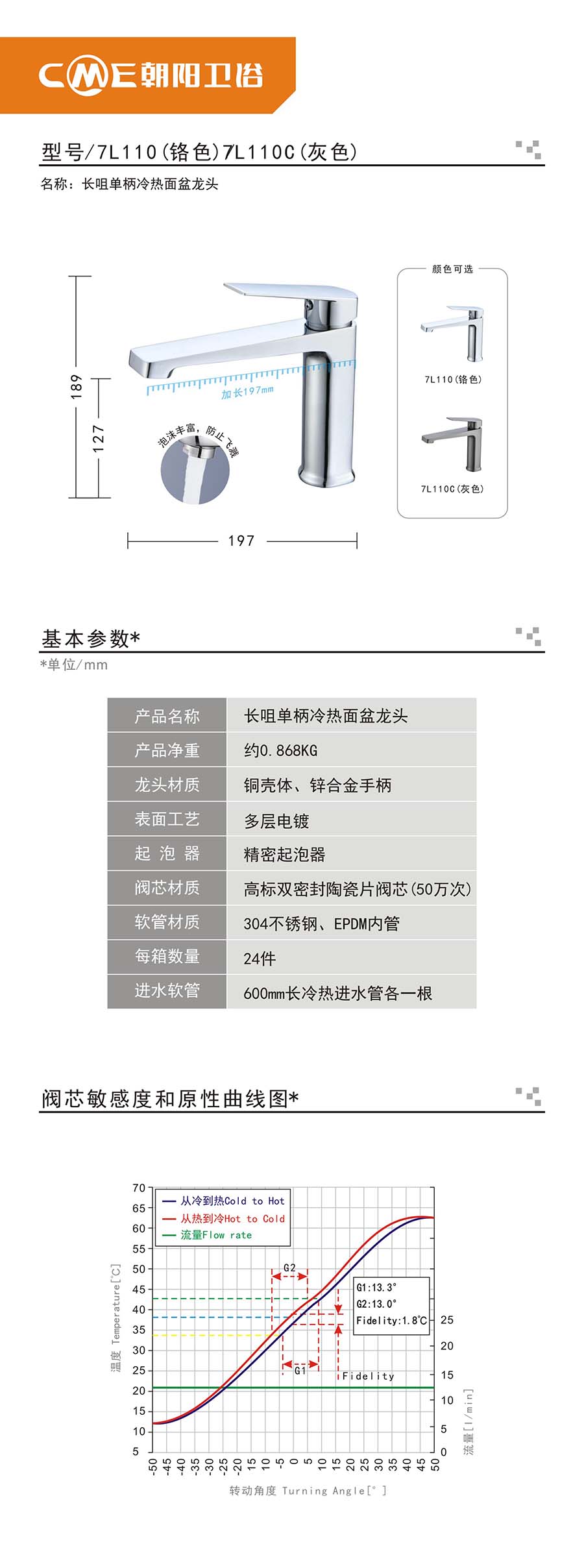 7L110-7L110C产品简介2026420- .jpg