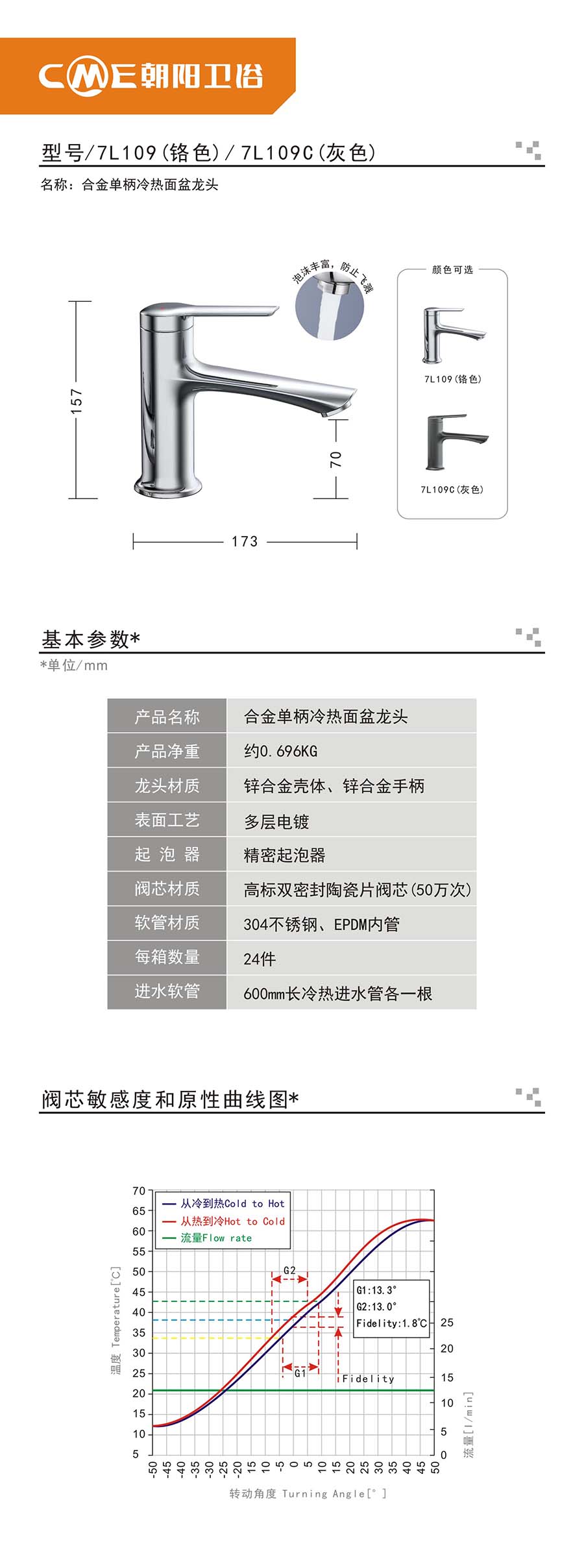 7L109-7L109C产品简介2026420-.jpg